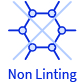 Non Linting